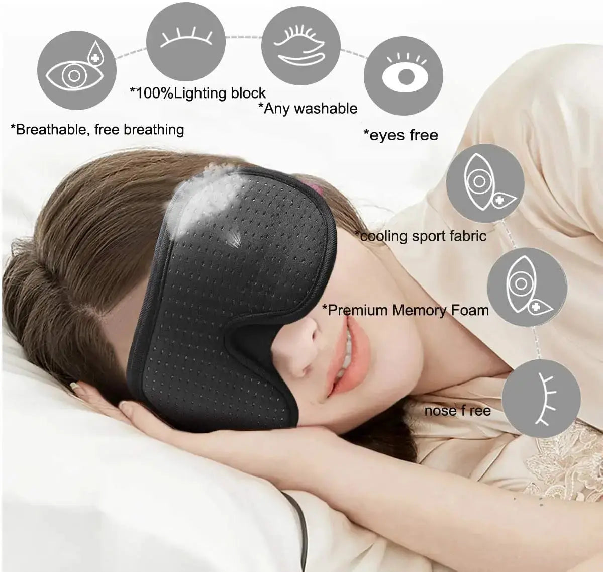 3D Sleep Mask Pro - Healthwise Emporium